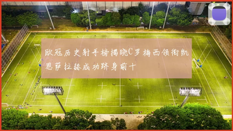 欧冠历史射手榜揭晓C罗梅西领衔凯恩萨拉赫成功跻身前十